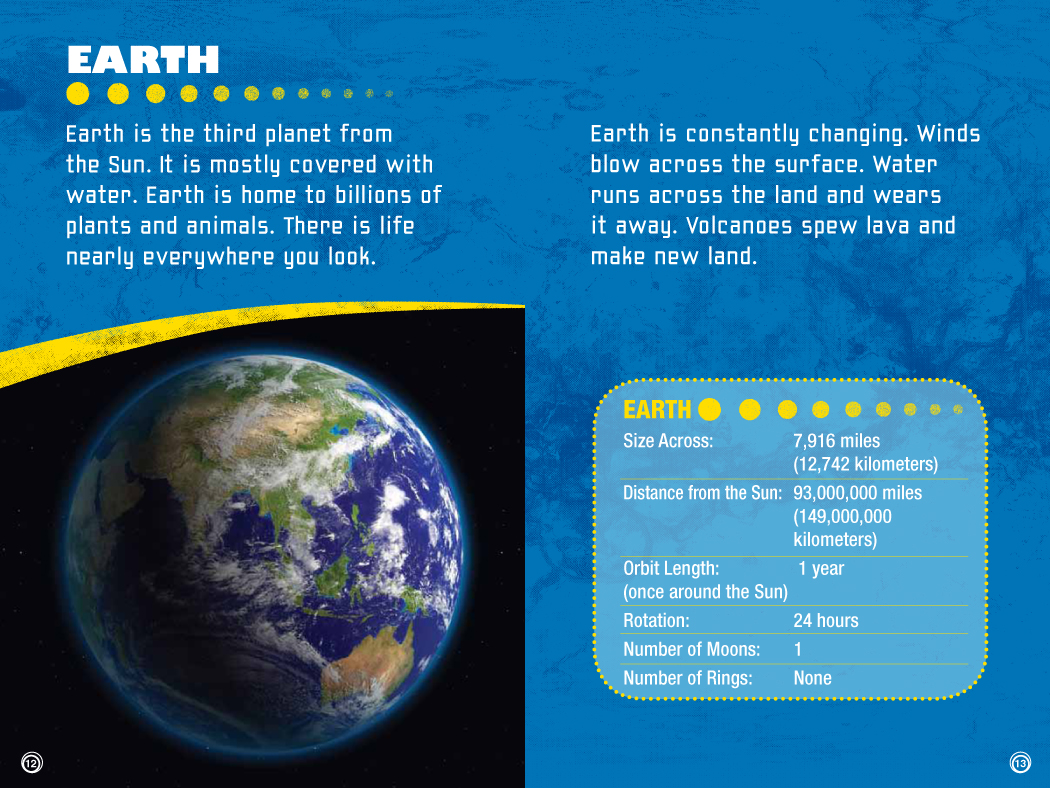 SolarSystemINT-7.jpg
