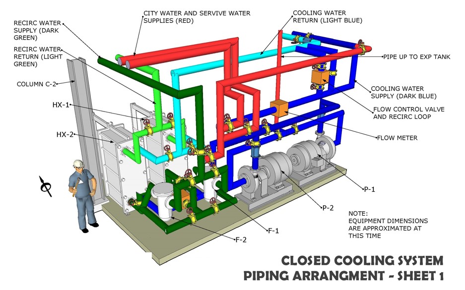 2 - Cooling Water System.jpg