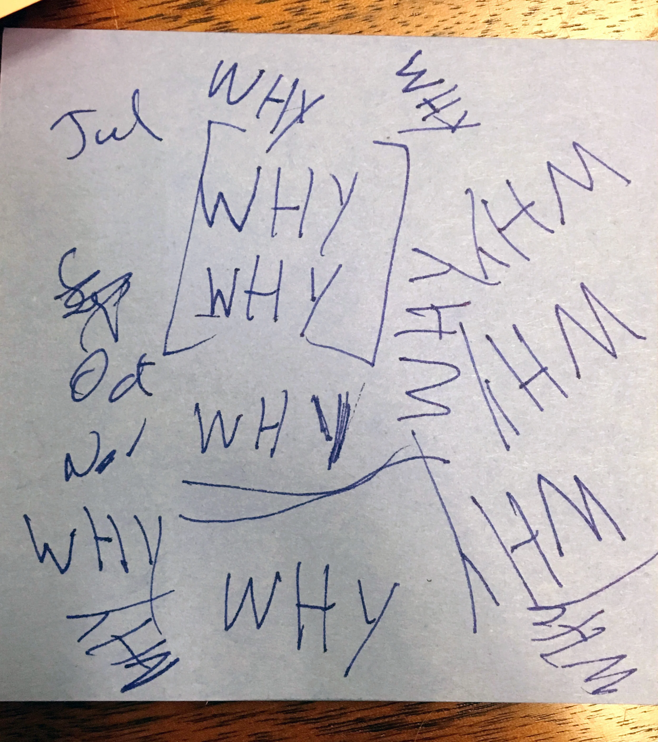 Making confident product decisions