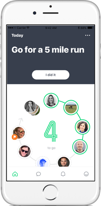 The home screen helps users answer two questions: "Did I do my part?" and "How are we doing as a team?"