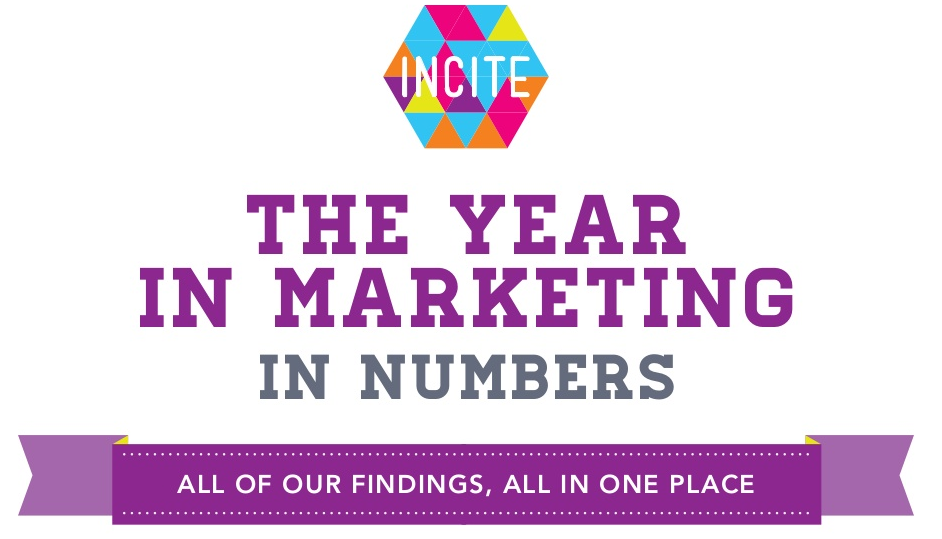 2014 in Numbers: our new infographic