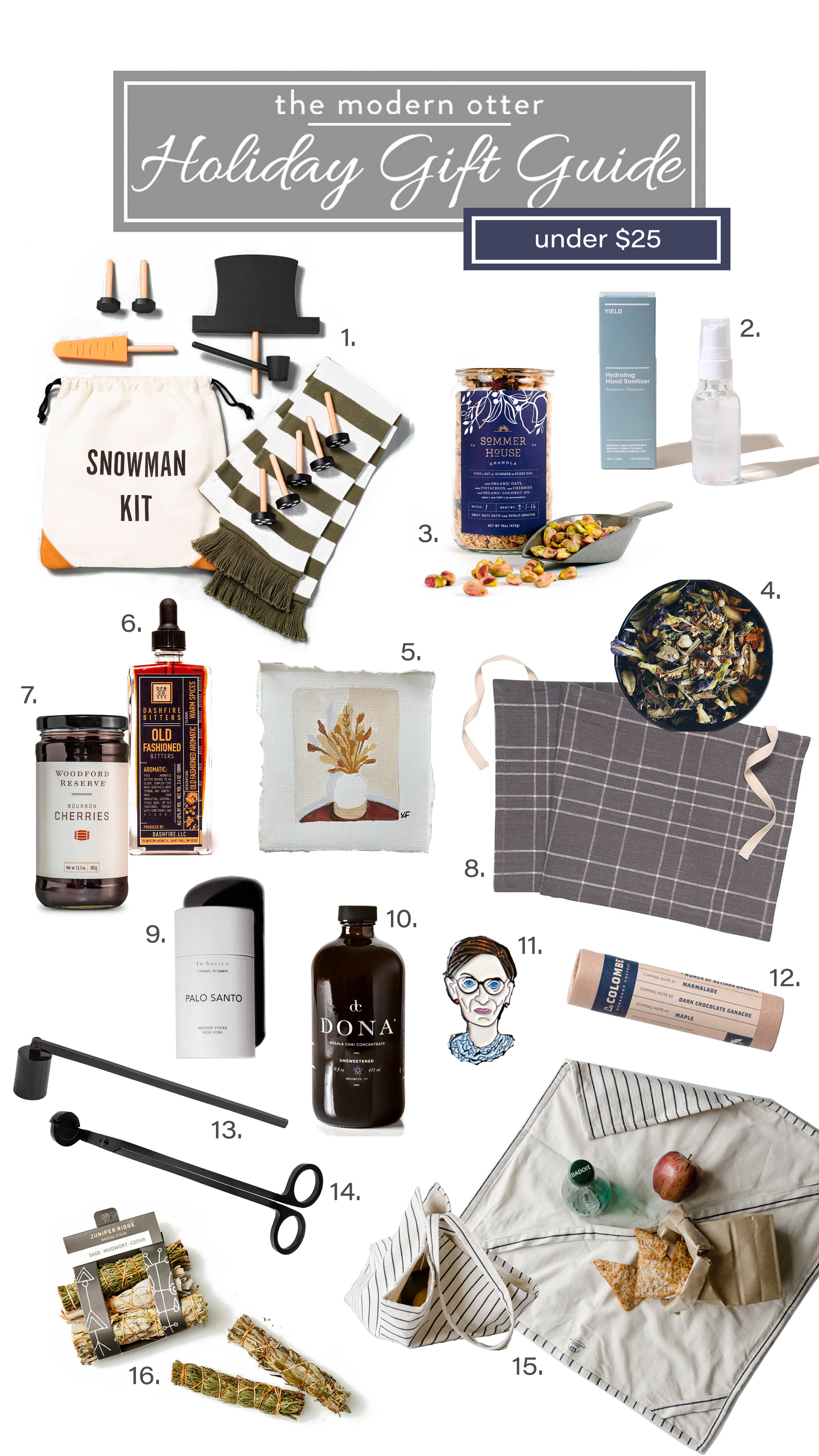 Holiday Gift Guide: 15 Practical Gifts For Women, SandyALaMode