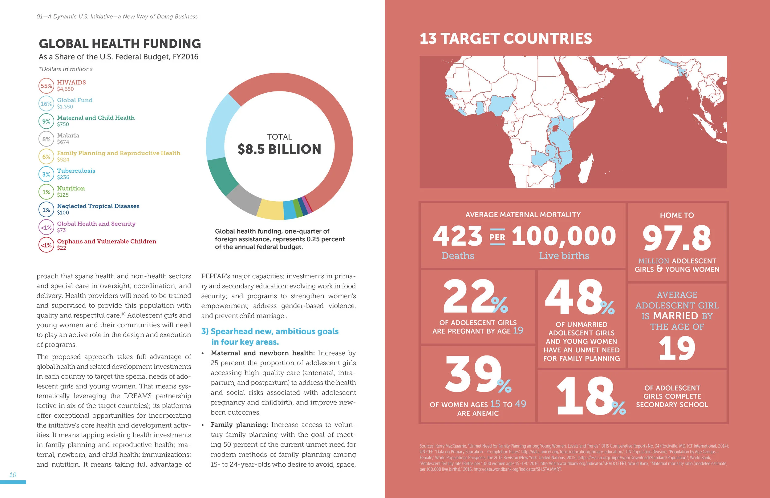 GHPC_FinalReportTaskForceOnWomen_FULL 10-11.jpg