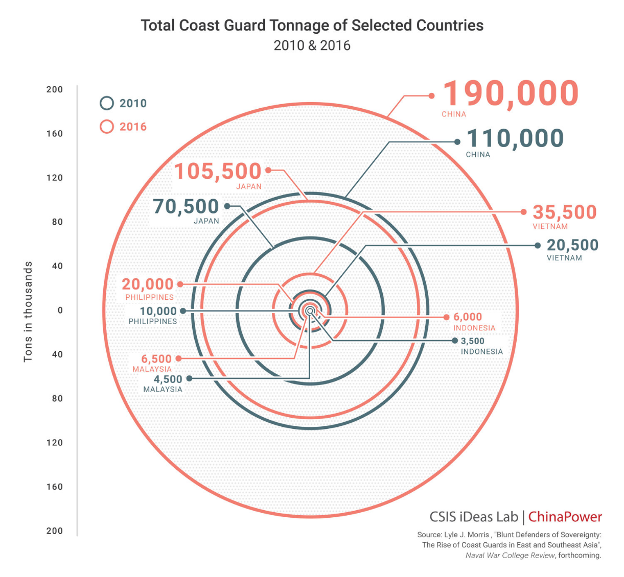 Screen Shot 2018-02-03 at 11.01.37 AM.png