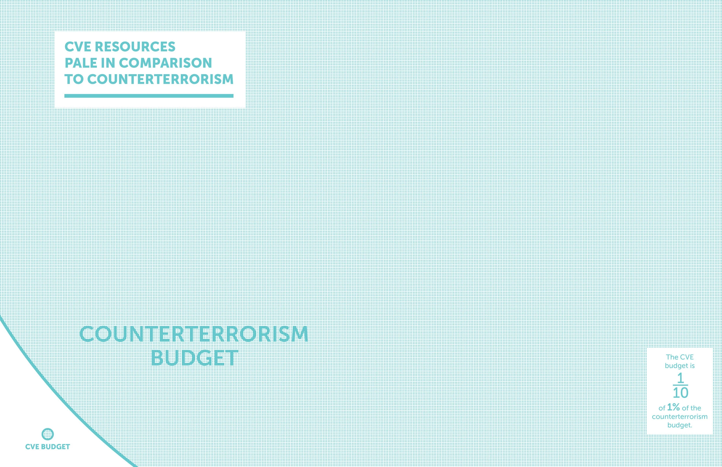 GreenS_CounteringViolentExtremism_58-59.jpg