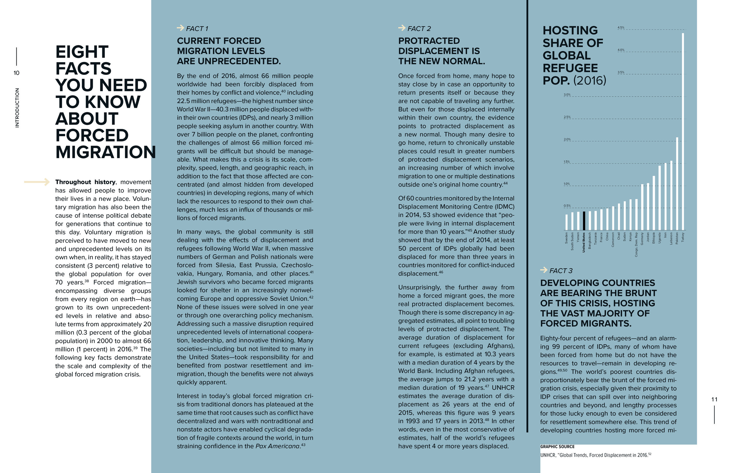 Ridge_ForcedMigrationCrisis_interior_10-11.jpg