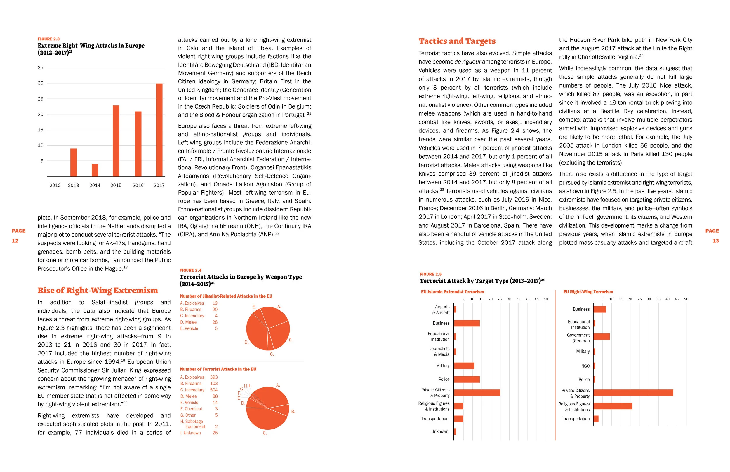 Jones_EuropeanTerrorism_interior_v4_12-13.jpg