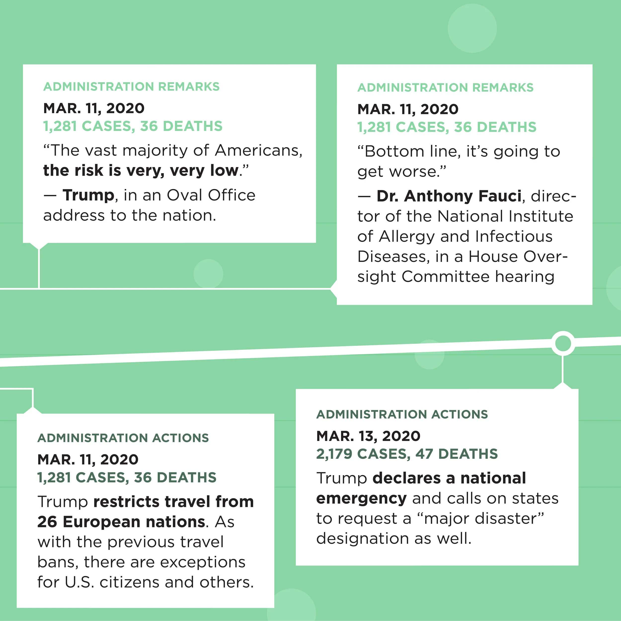 Trump_v_Gov_timeline_IG_9.jpg