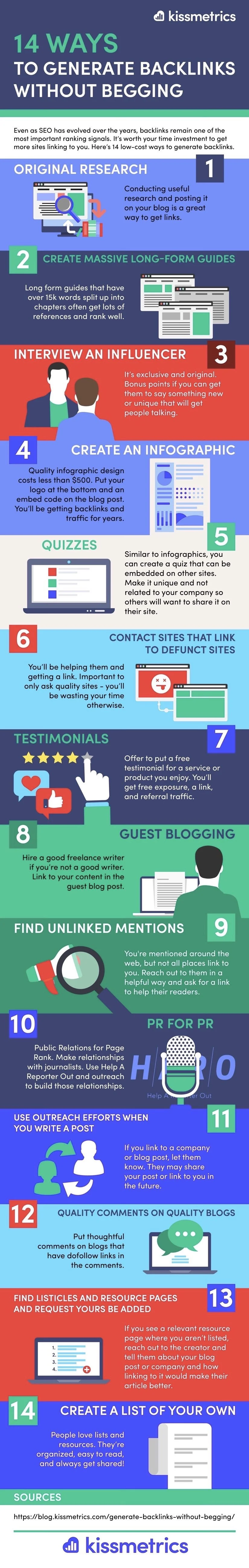 14_ways_to_generate_backlinks_infographic.jpg