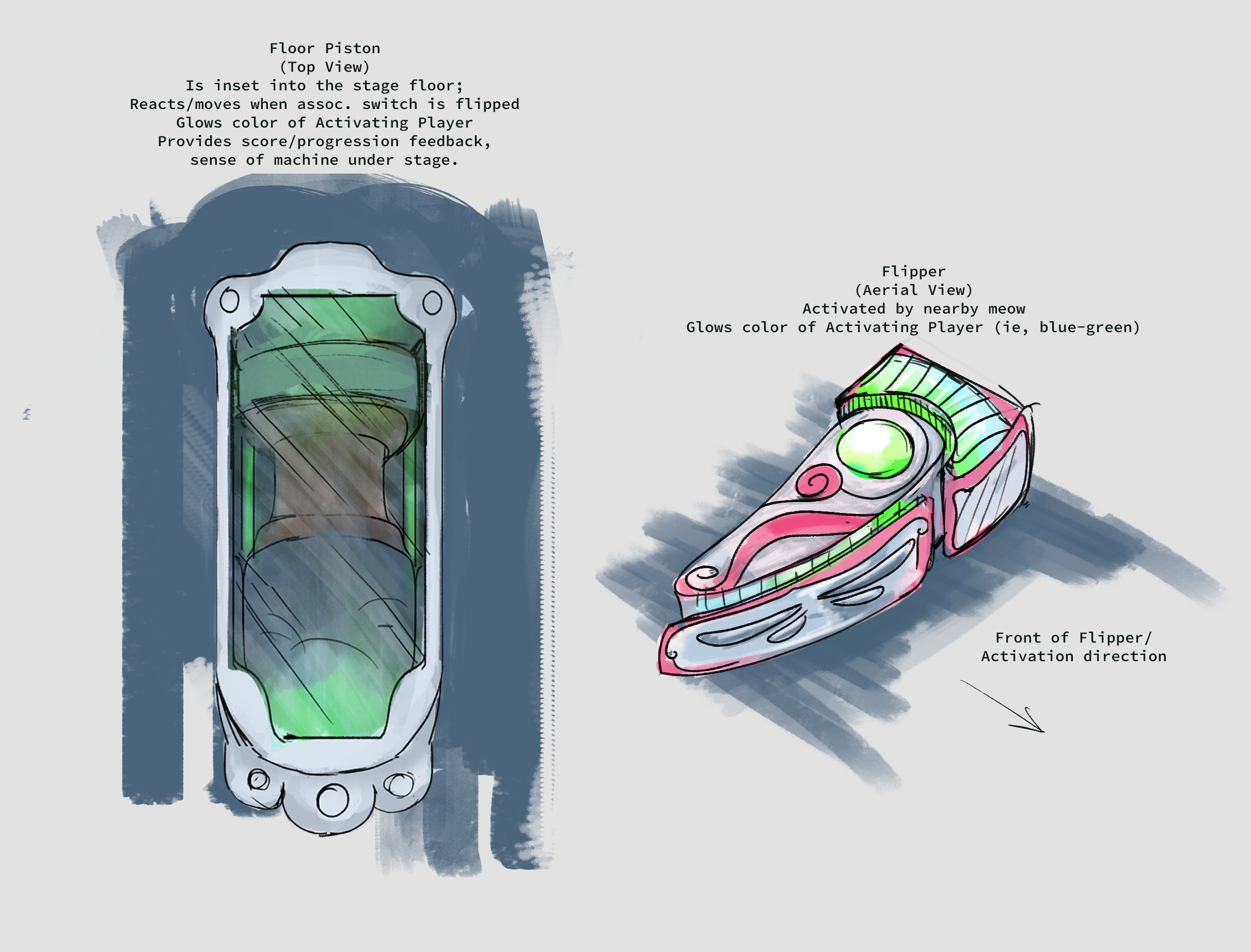 Piston and Flipper.png