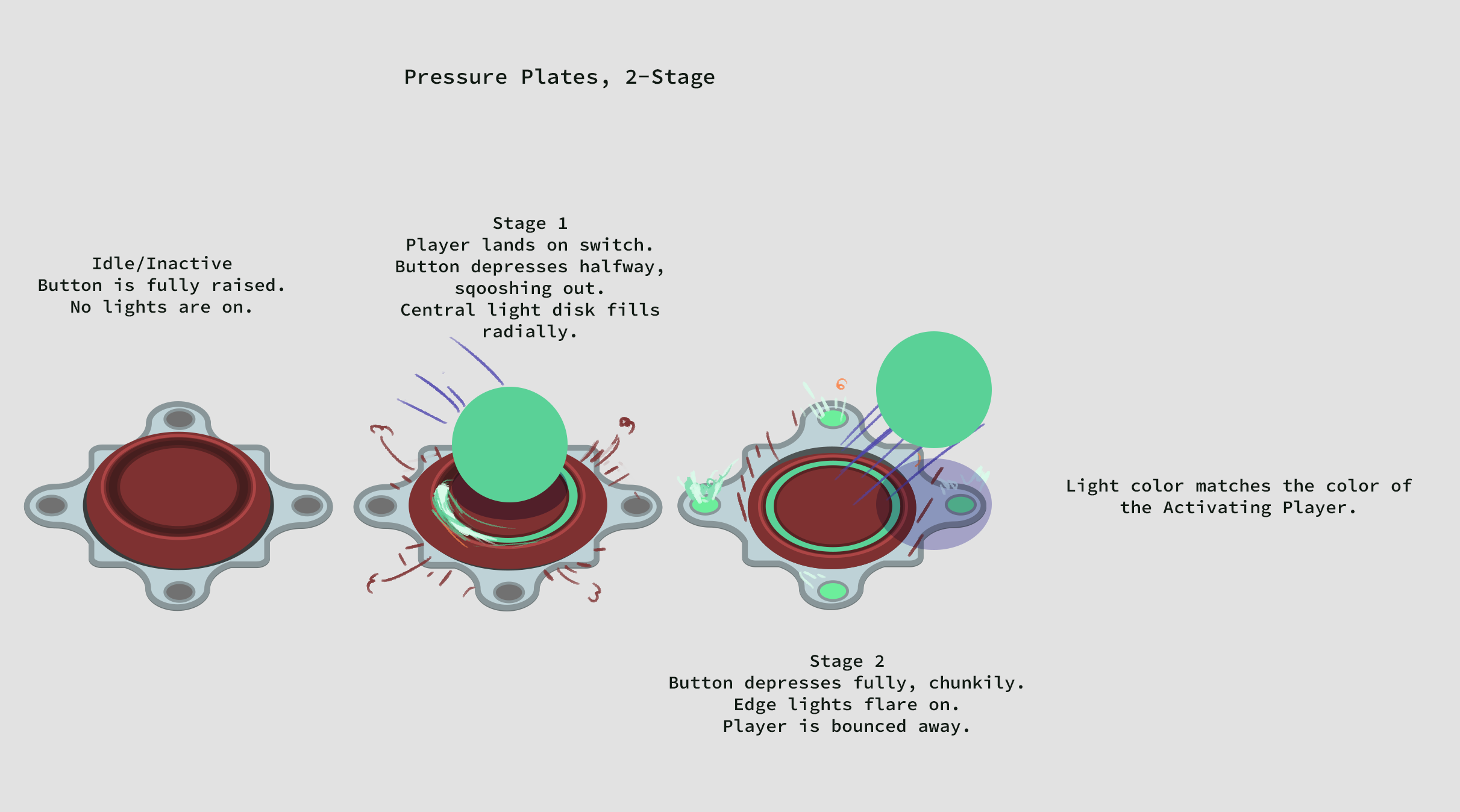 Pressure Plates.png