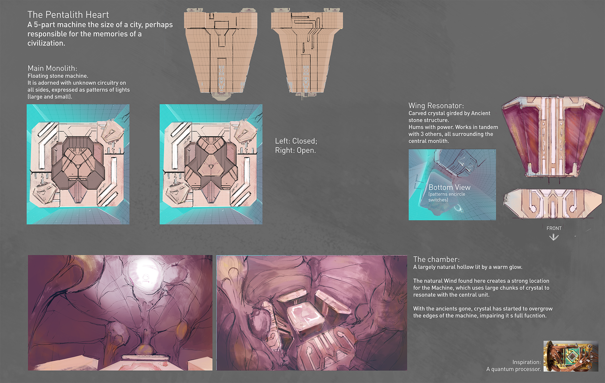 AI StyleGuide Drawovers_condensed.png
