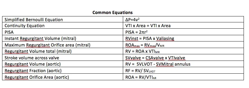 Basic Echo Reference — UW Cardiology Fellows