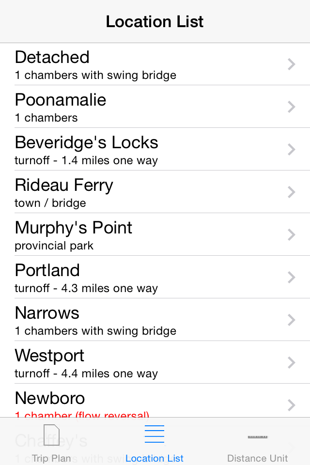 Review the list of locations you will be visiting on your trip along with lockage and information on possible side trips.