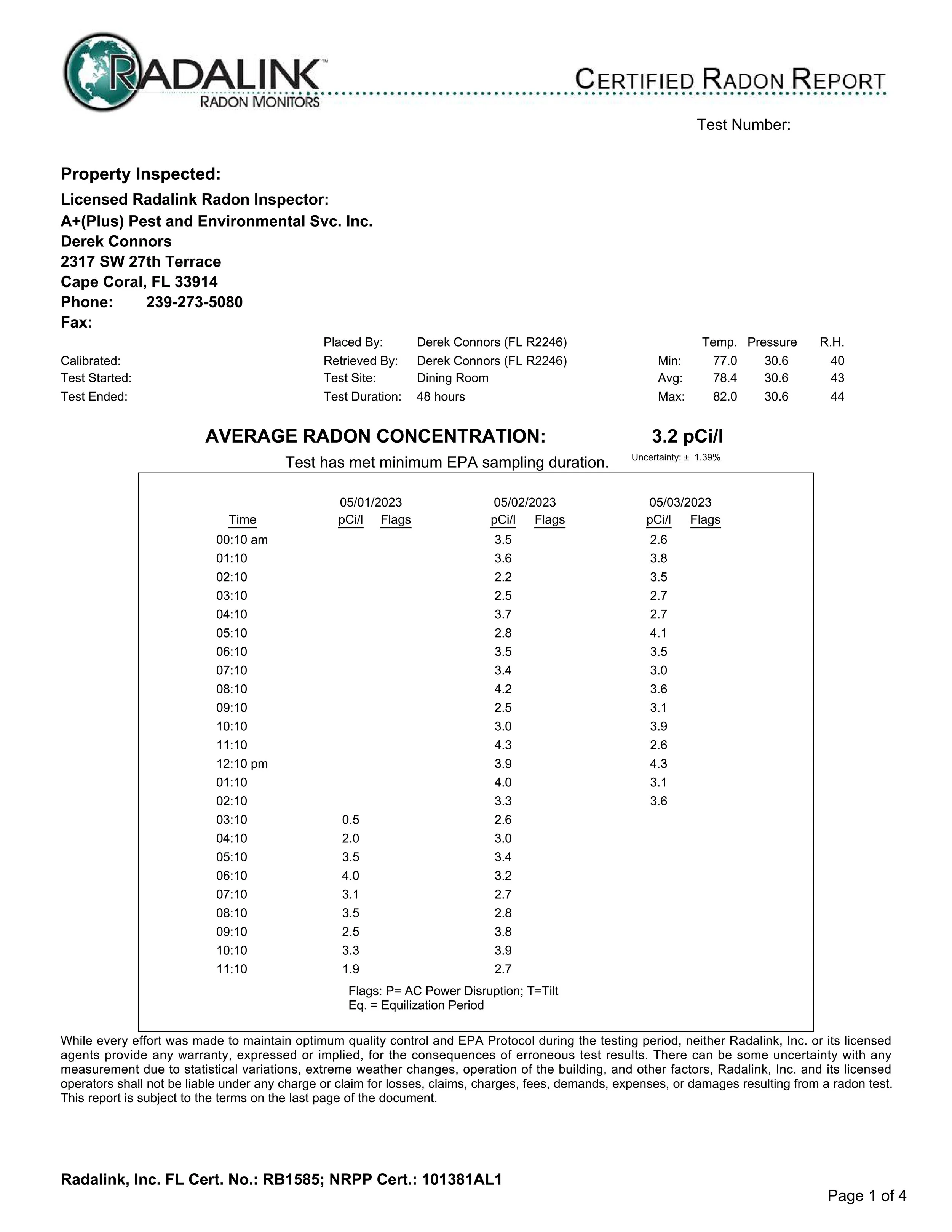 Radon Results 1a_001.jpg