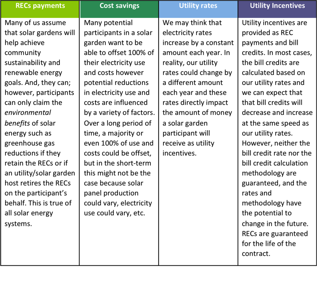4 risks explained.png