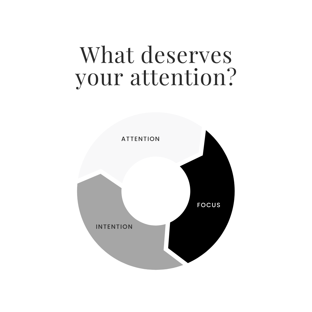 What Deserves Your Attention?