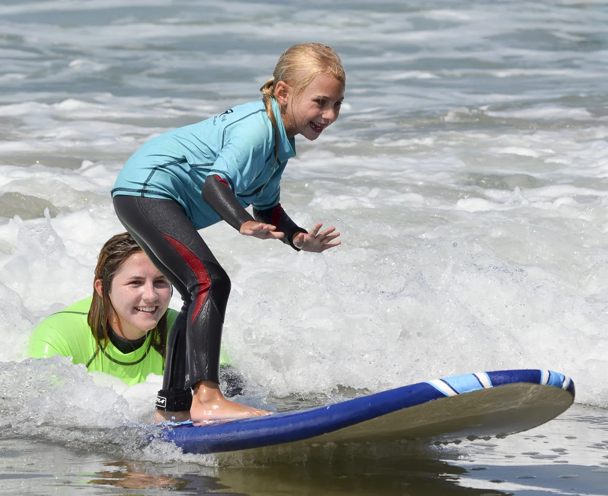 summer-camp-ratio-for-kids.jpg
