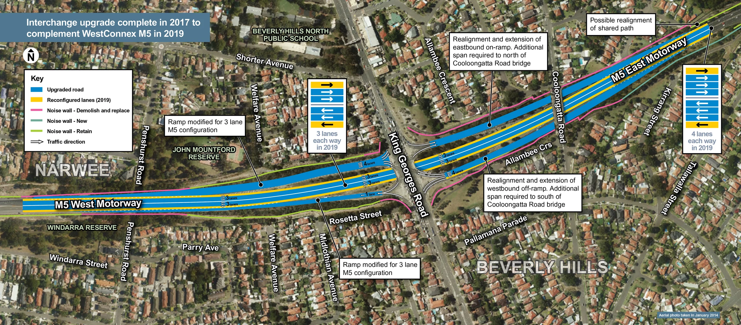 Sydney’s New M5 tunnels and WestConnex interchange