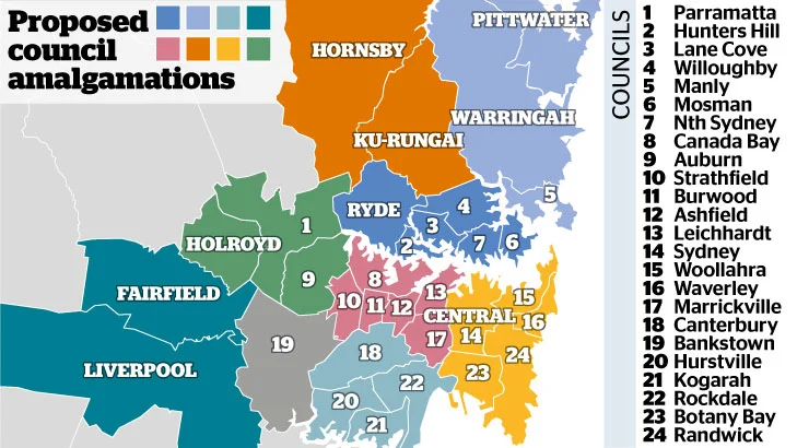 Council Boundary Review