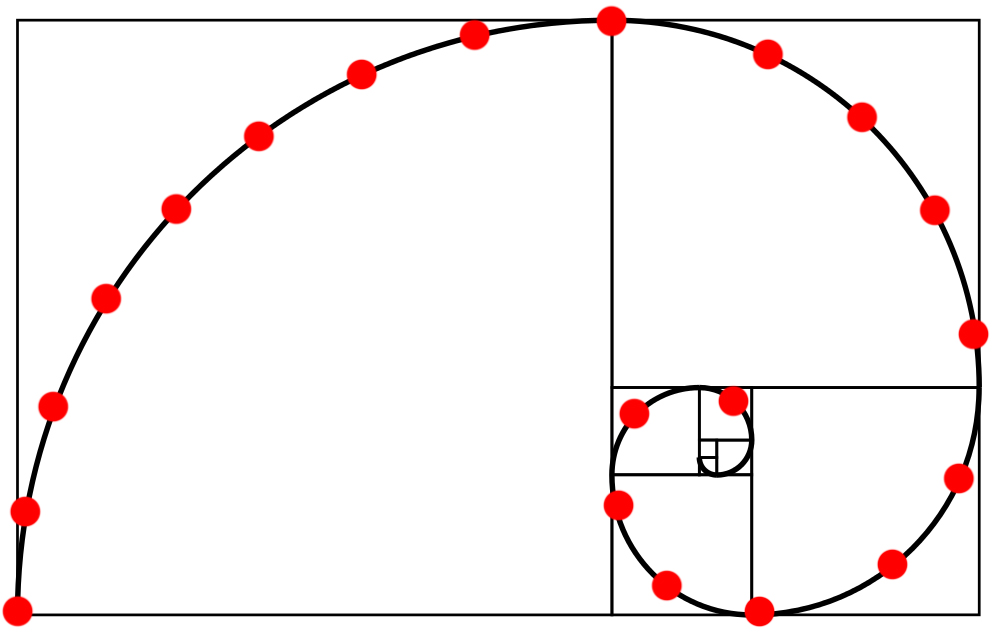 Figure 2: The correct arrangement of candles on a tray.