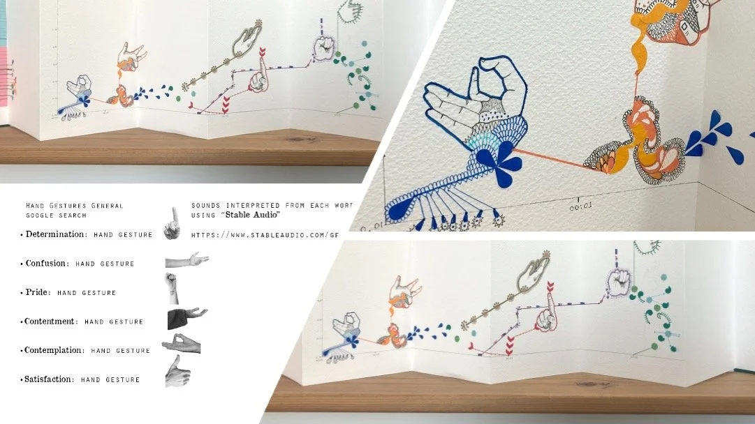 digital experiment .jpg