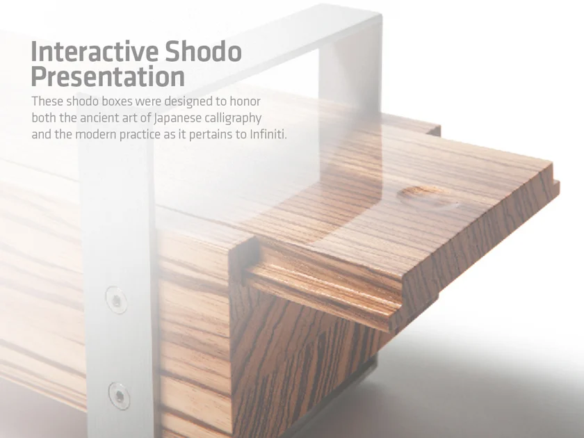 shodoboxslide1.jpg