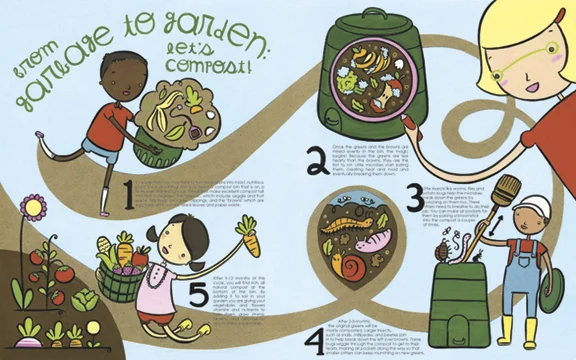 compost-layout.jpg