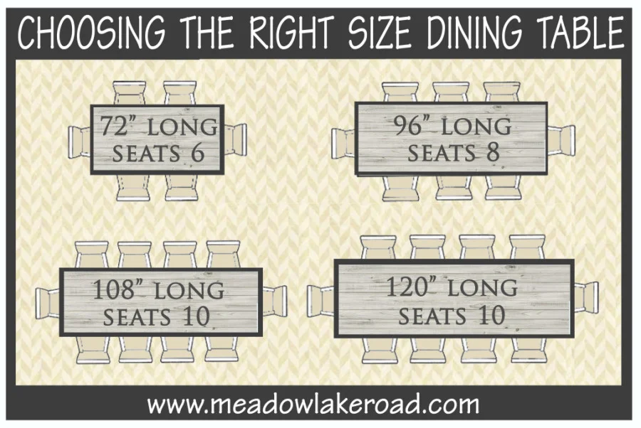dining-table-sizes-copy-900x602.jpeg
