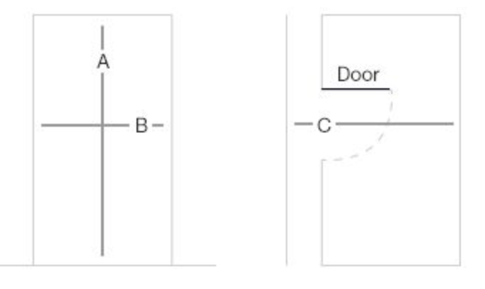 Interior Design 101 How To Measure E For Furniture Interior Design 101 How To Measure E For Furniture