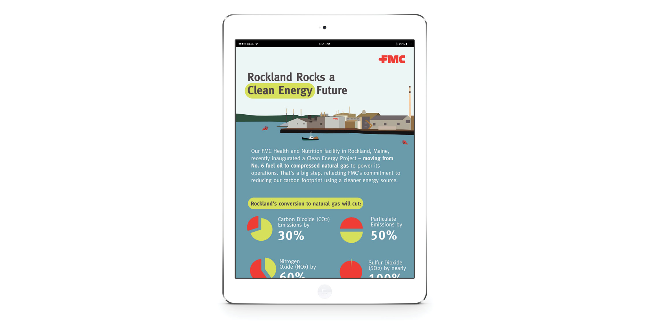 Sustainability Email Campaign for FMC Corporation