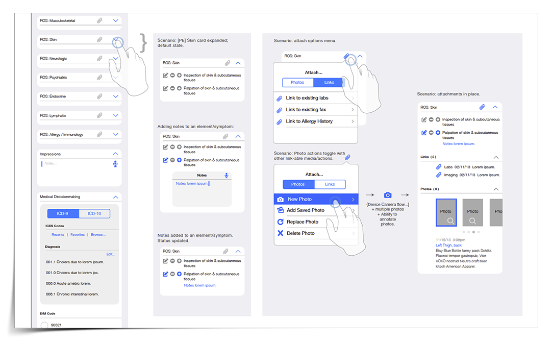 Wireframe: Interaction Method