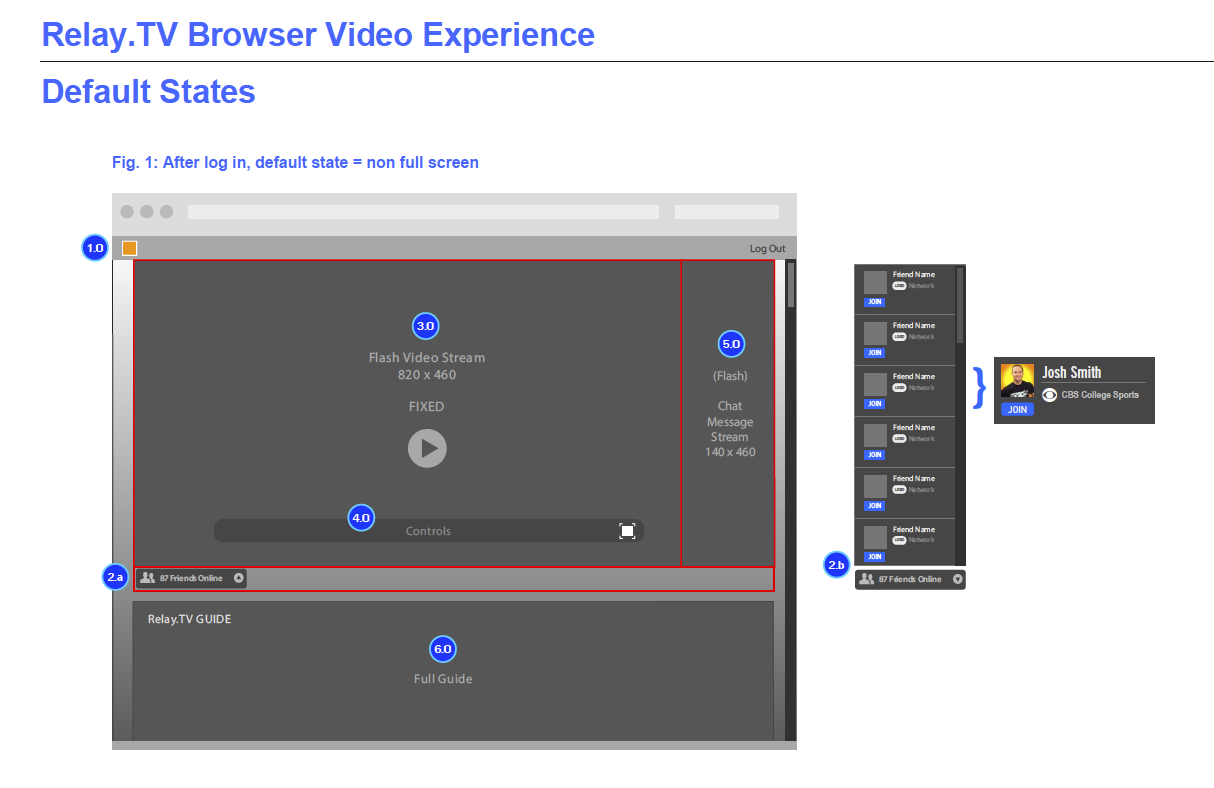 Relay.TV Web Player Streaming UX