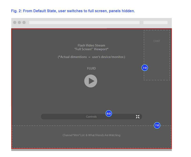 Detail view of Full-Screen Web Player