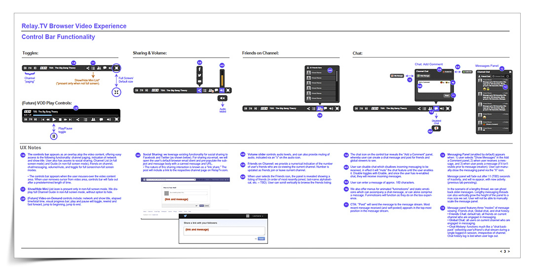 Controls UX