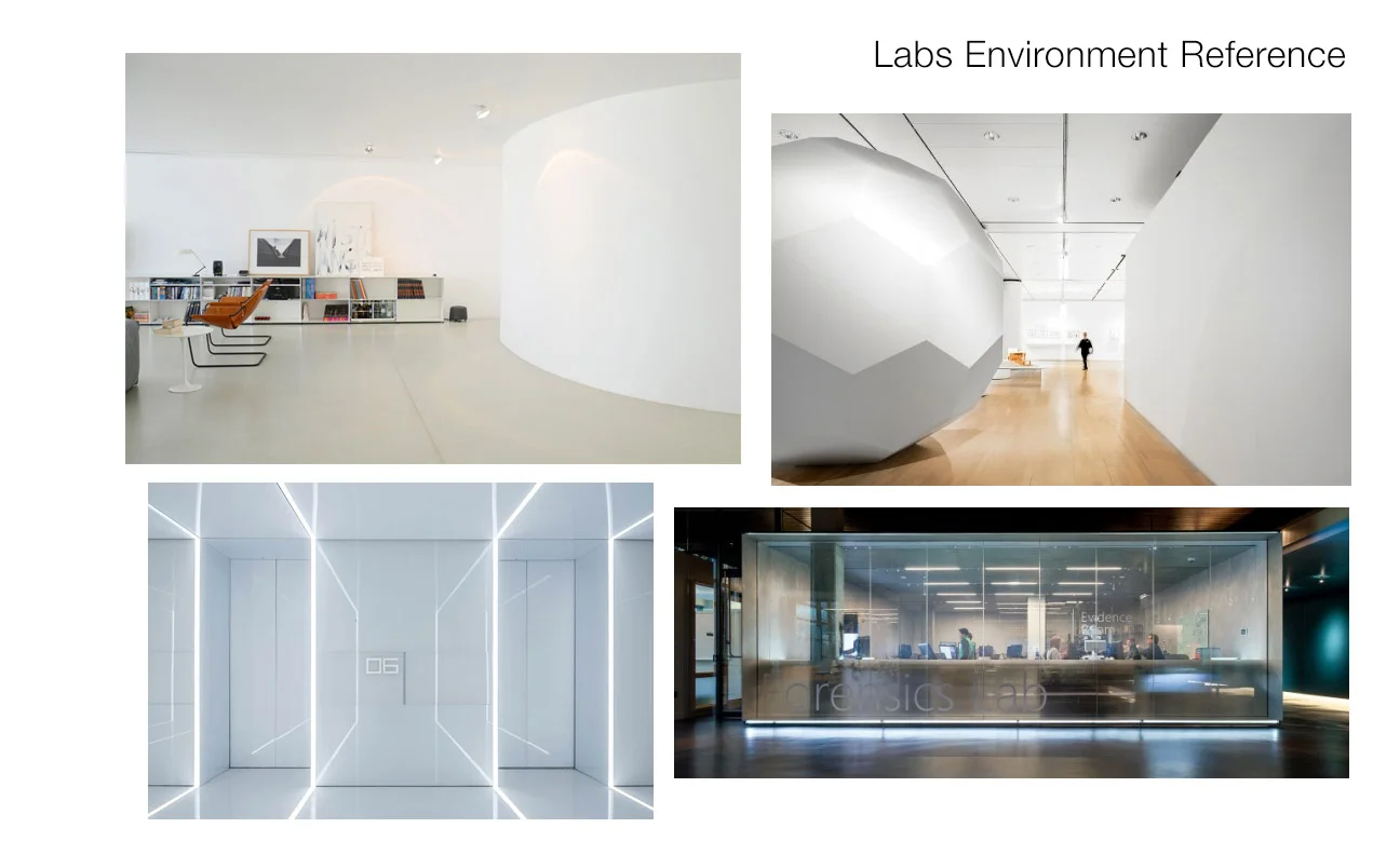 Research: Modern Workspaces