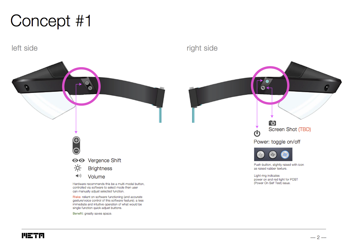 HMD: Button Functionality Proposal