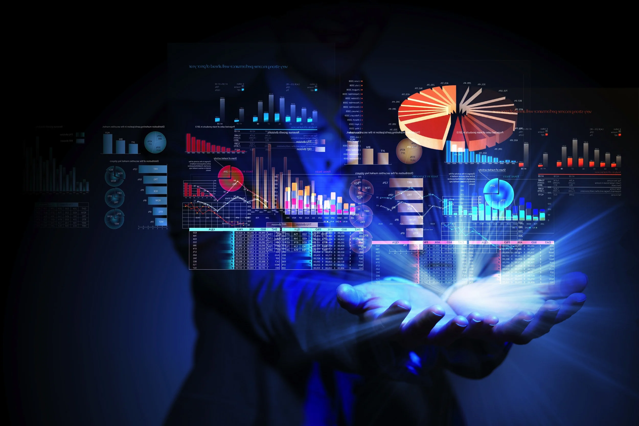 Thermostats Update - Active User Report