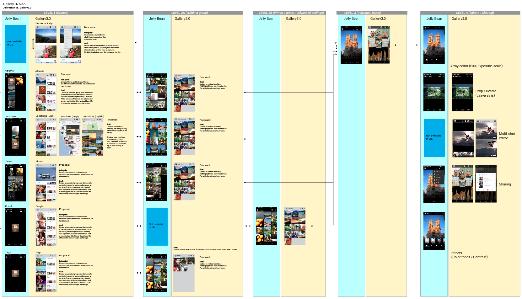 Screen Shot 2014-06-11 at 8.29.36 AM.png