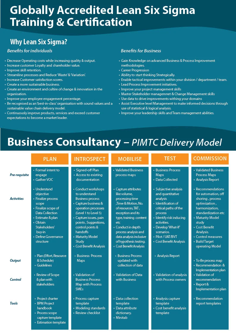 Brochure- PIMT3.jpg