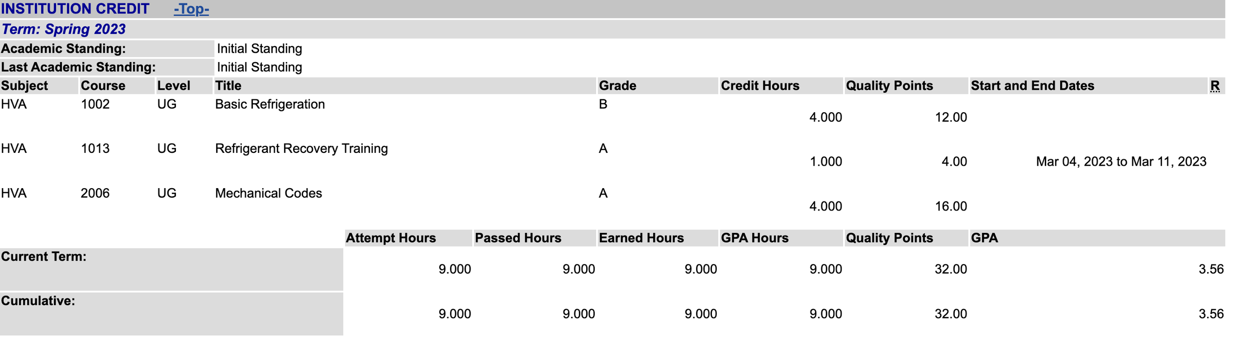 REDRCOKS Transcript.png