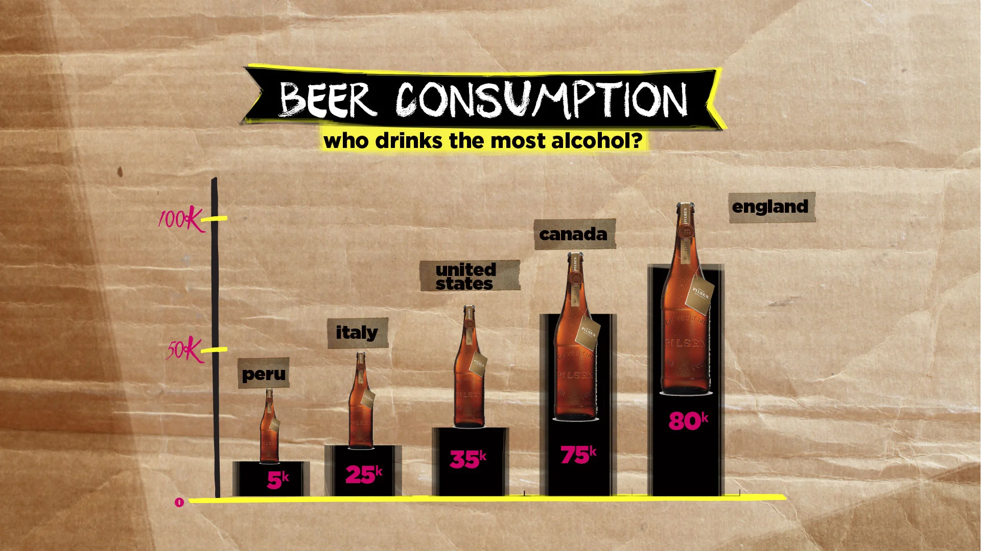 Graph_BeerConsumption.jpg