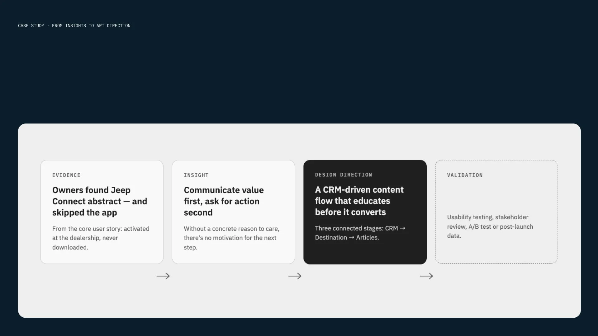 04-userexperience.jpg