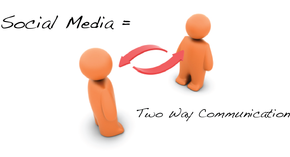 Slide 1 - two way communication.png