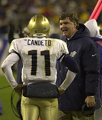 Off Season "To Do" List