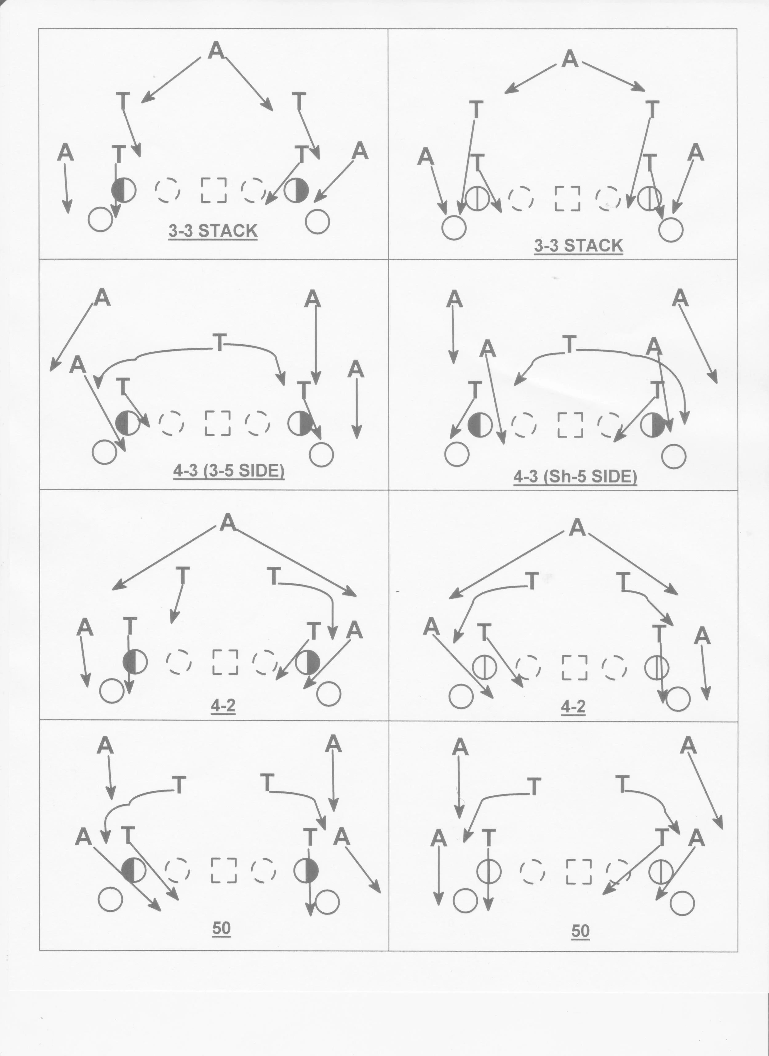 PODS DRILL Part 2 Zone Dive — FLEXBONE NATION