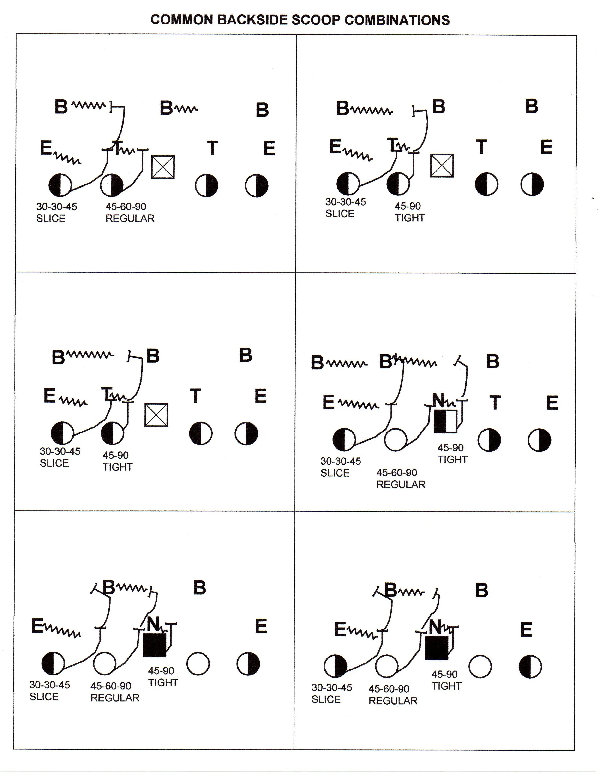 SCOOP BLOCKING Part 2 Technique — FLEXBONE NATION