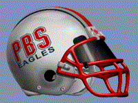 Guest Blog: Installation Progression in the Flexbone Offense by Scott Dieterich