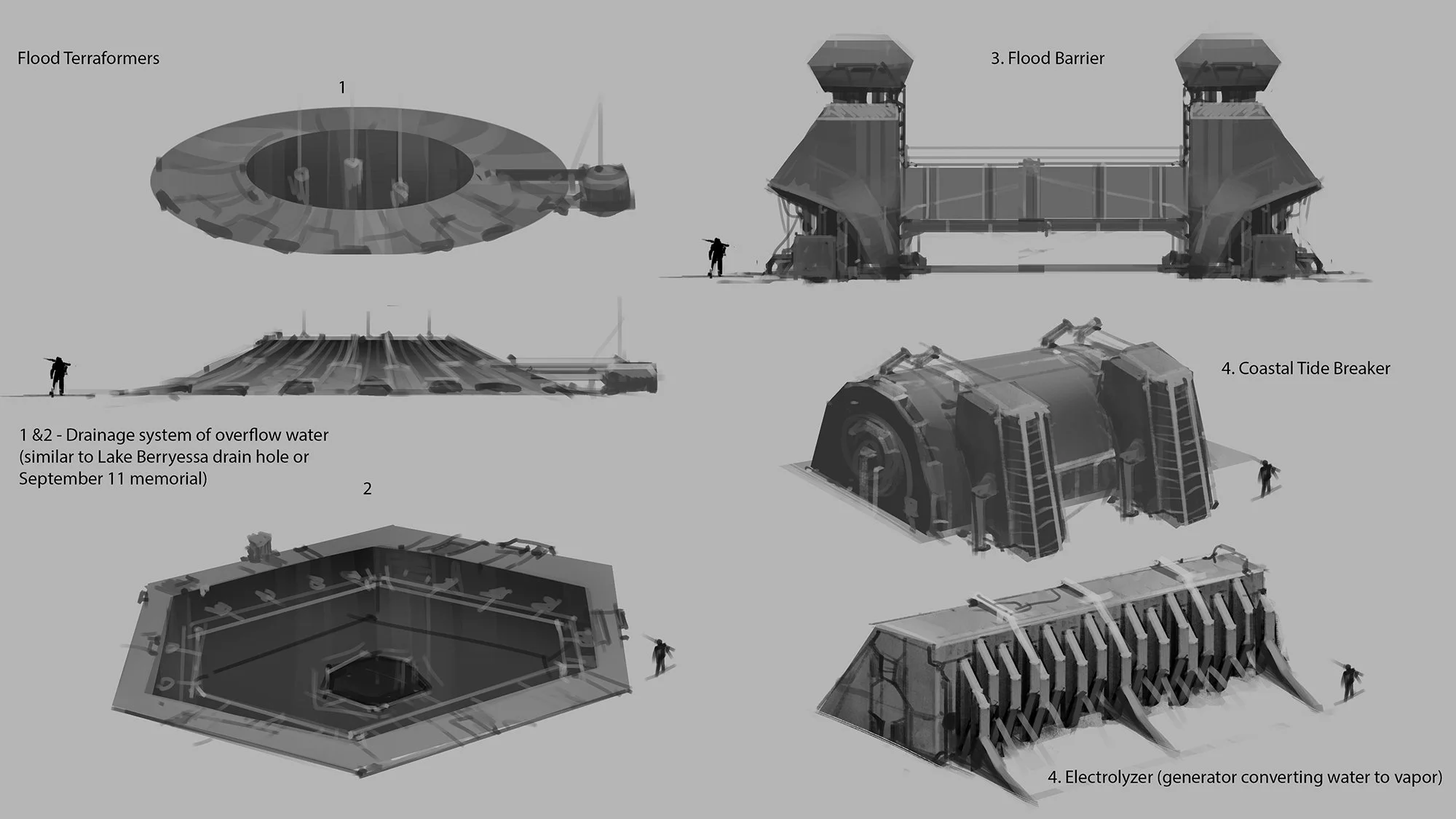 Flood Terraformers Thumbnails.jpg
