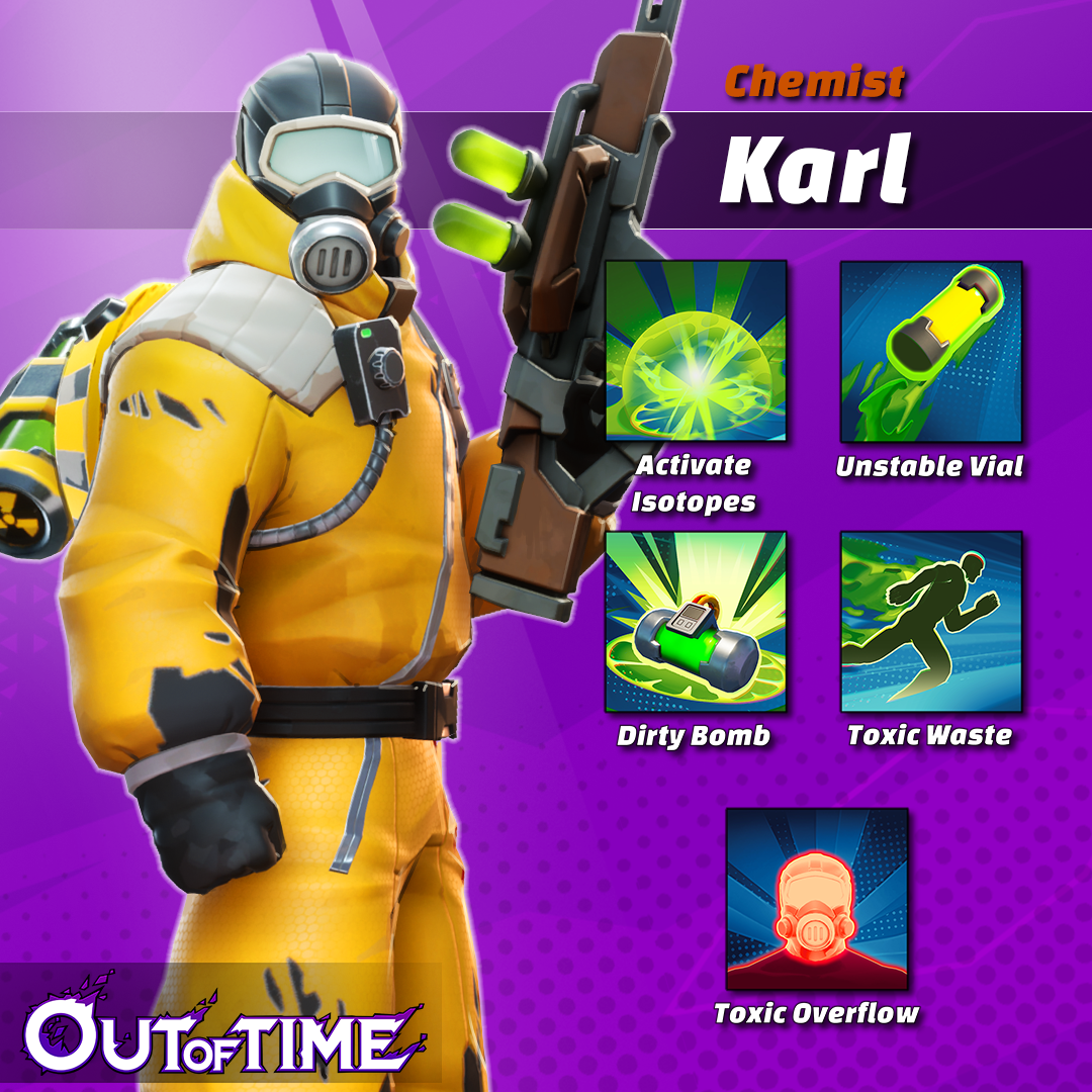 GearSet_Chemist_1080x1080.png